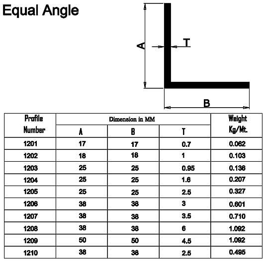 angle -steel -bar profile.jpg
