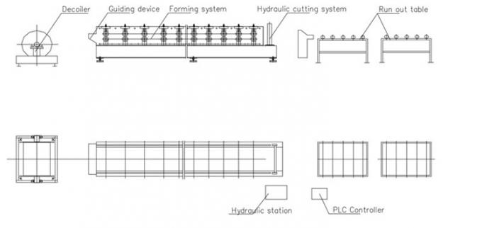 การรับรอง CE เครื่องปรับปรุงสแตนเลสแบบ U Channel Drywall Roll Forming Machine สําหรับเพดาน 0